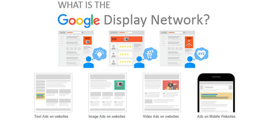 Display