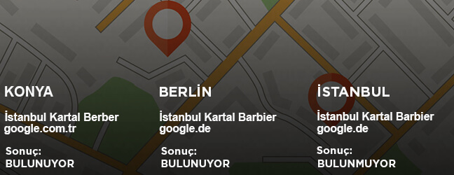 google business konum testi