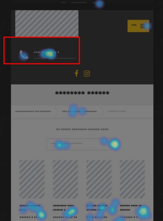 Taşıma Isı Haritaları