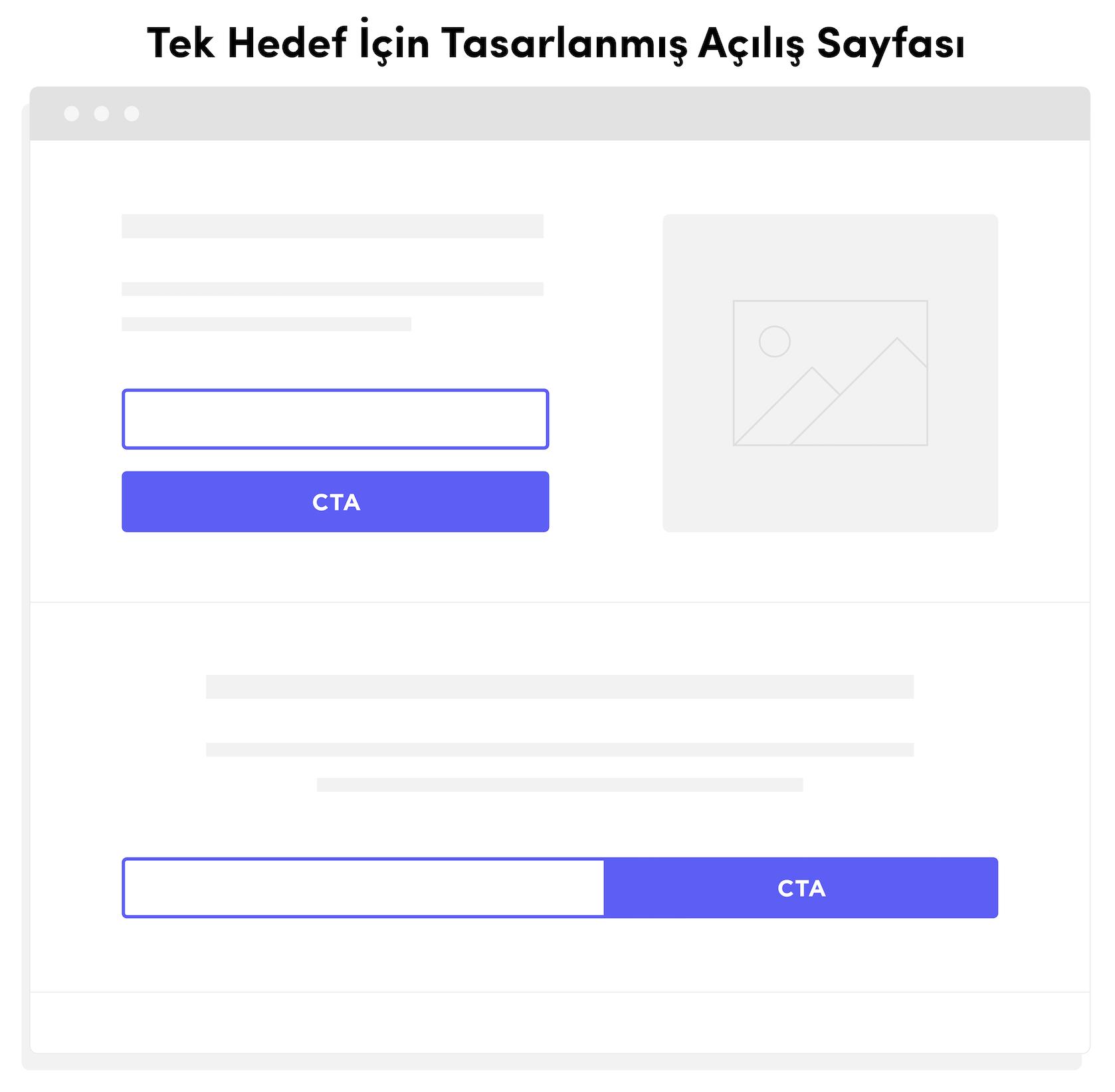 CTA