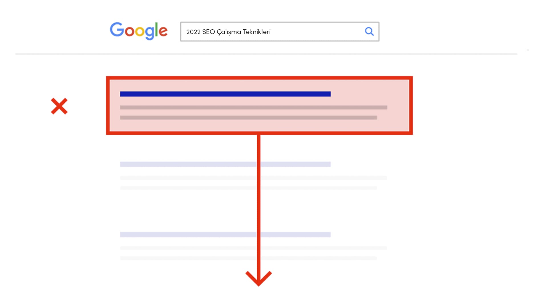 2022-seo-calisma-teknikleri