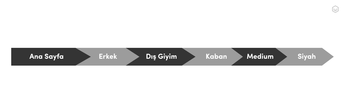 özellik odaklı breadcrumb