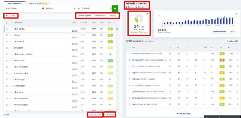 keyword finder keyword analiz