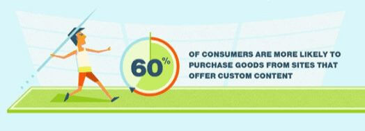 e-ticaret-seo1