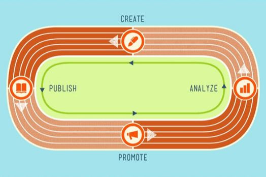 e-ticaret-seo3