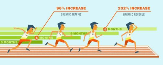 e-ticaret-seo5