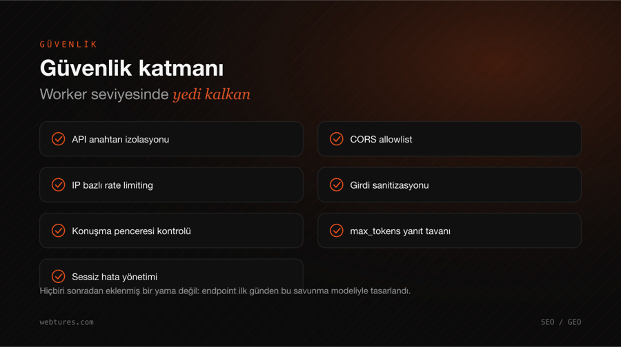 Güvenlik katmanı: worker seviyesinde yedi kalkan
