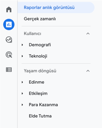 GA4 raporlar menüsünde kullanıcı ve yaşam döngüsü grupları