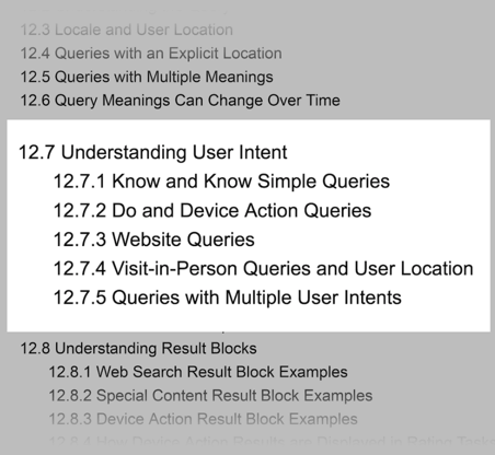search intent analysis