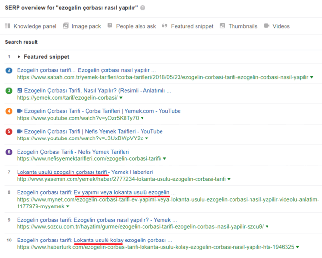 how to make ezogelin soup results