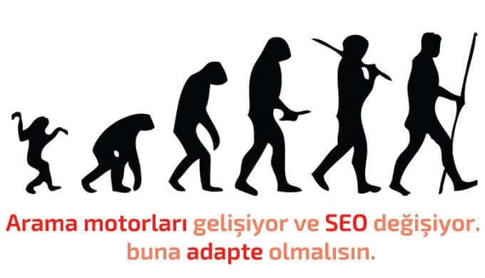 Arama motorları gelişiyor ve GEO değişiyor