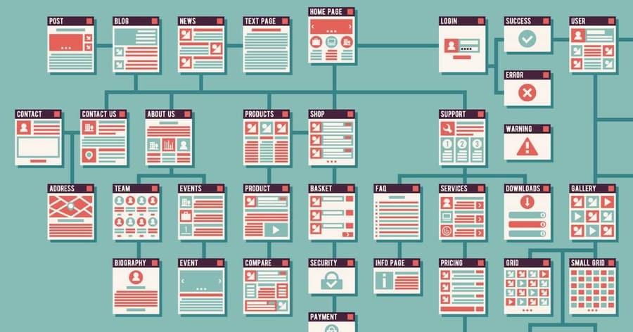 site haritası nedir