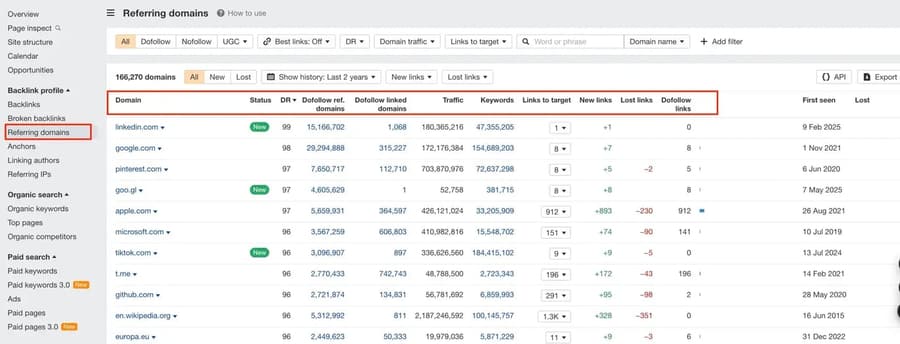 referring domains ahrefs