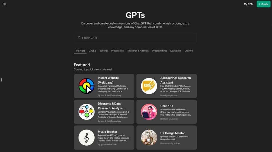 customgptnedir scaled