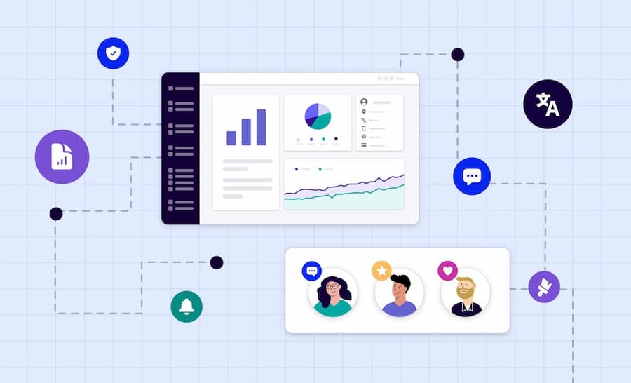 why SI customer review analysis matters