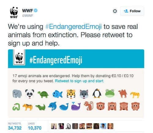 Marka iletişiminde emoji kullanımı