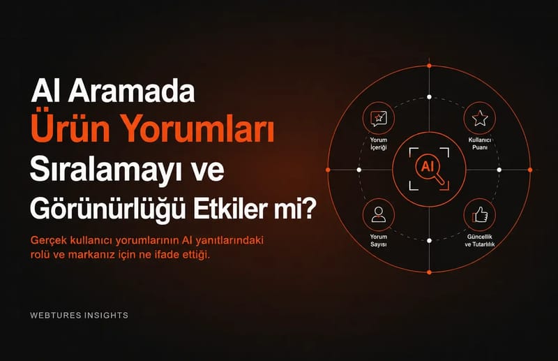 AI Aramada Ürün Yorumları Sıralamayı ve Görünürlüğü Etkiler mi?