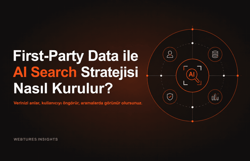 First-Party Data ile AI Search Stratejisi Nasıl Kurulur?