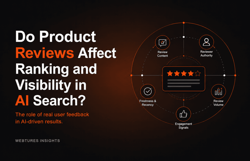 Do Product Reviews Affect Ranking and Visibility in AI Search?