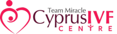 team miracle