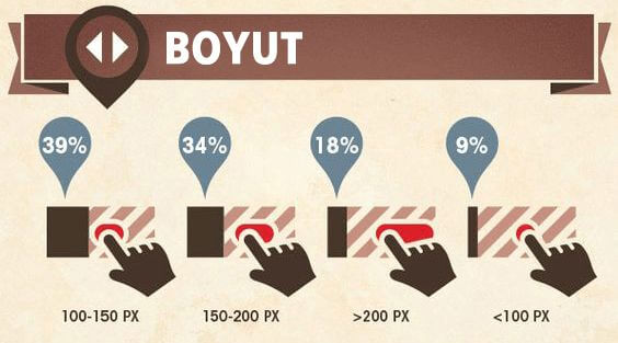 call-to-action-boyutu