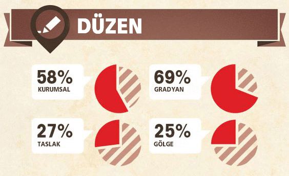 call-to-action-ornekleri