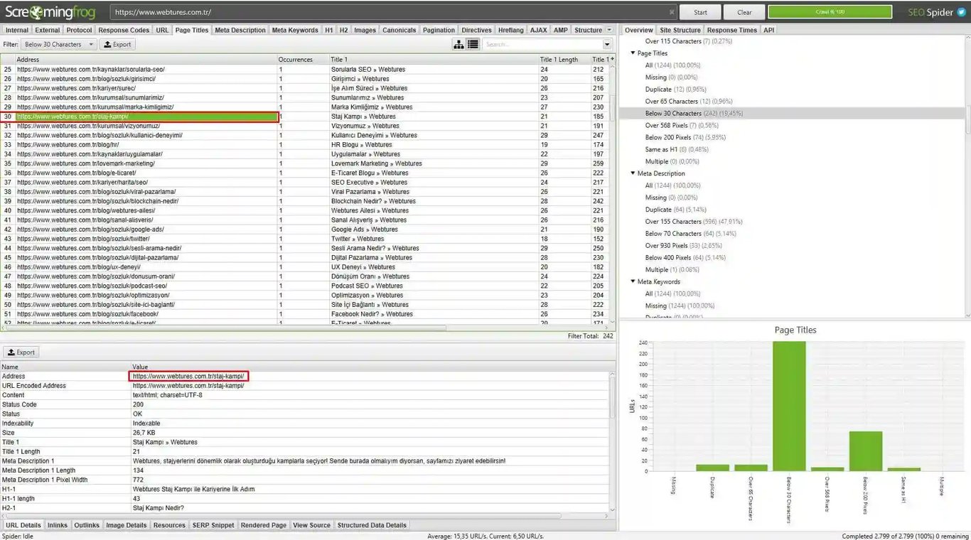 Screaming Frog Memory Configuration