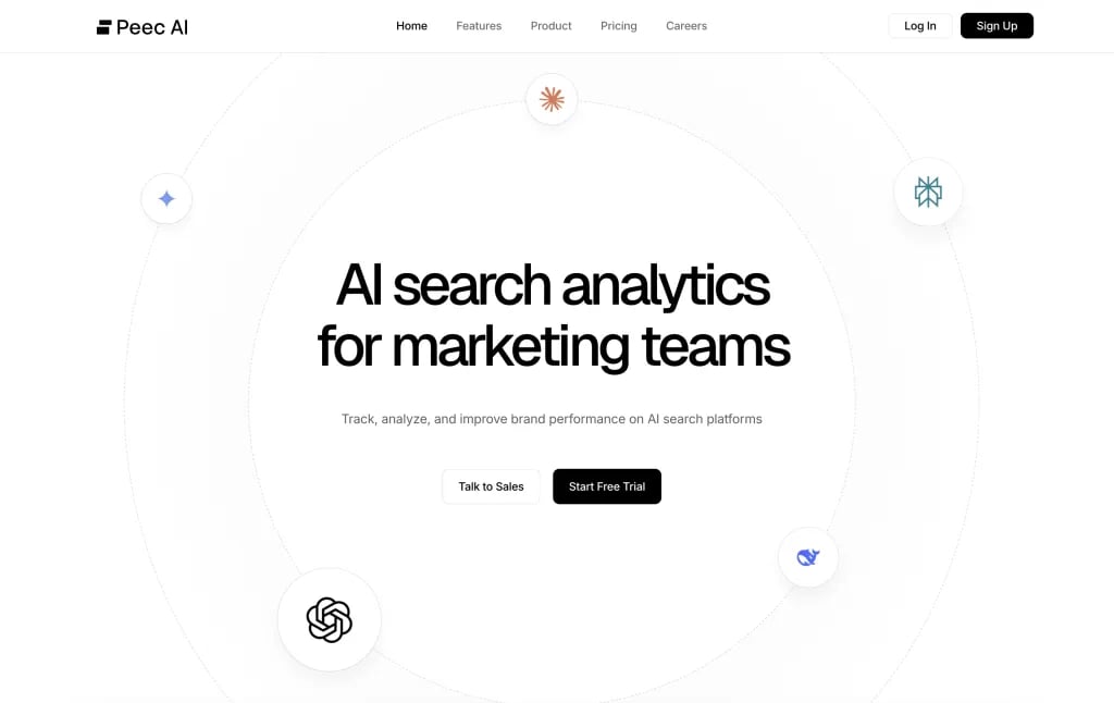 brantial ai tool scaled