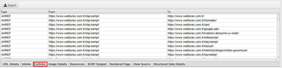 Screaming Frog Outlinks