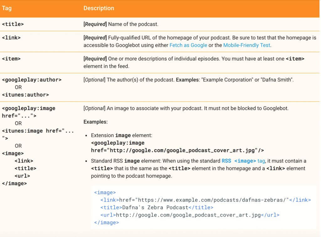 podcast-yapisal-veri
