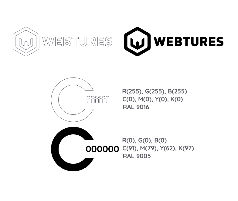 Secondary colour codes