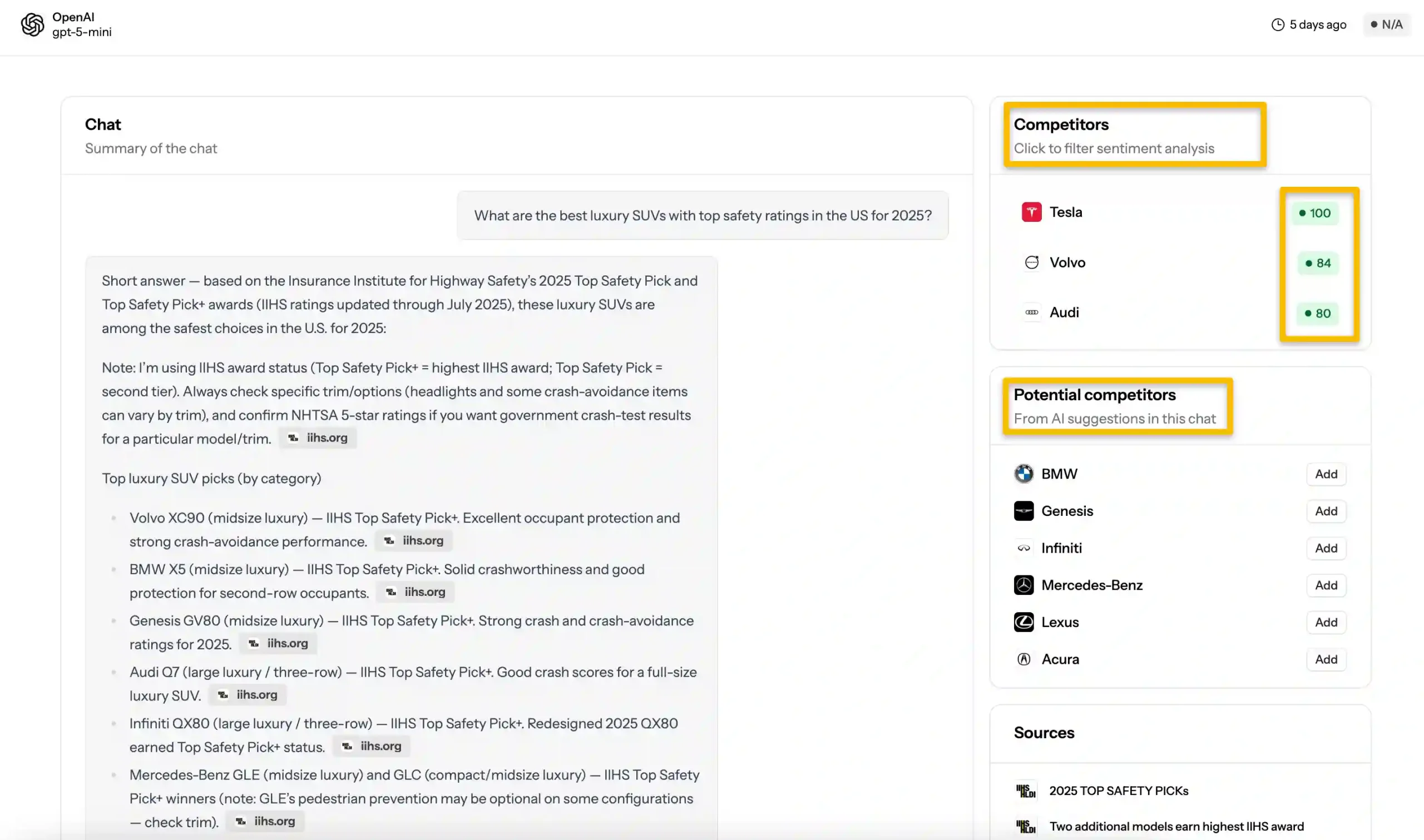 brantial ile rakip ai görünürlük kontrolü