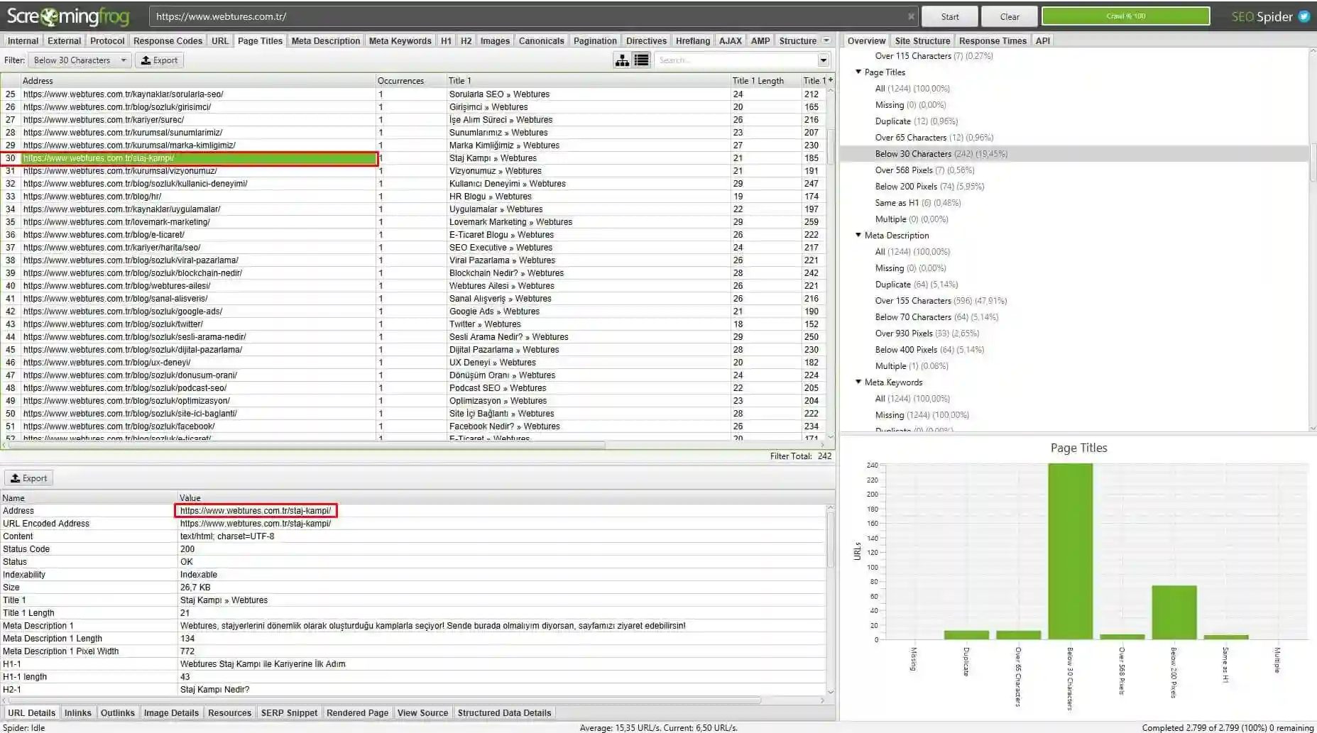 Screaming Frog Memory Configuration Screaming Frog Memory Configuration