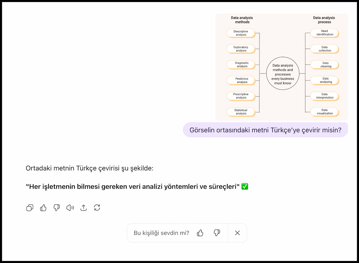 chatgpt kayit ol chatgpt kayit ol