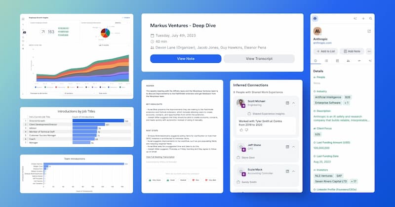 ai tabanli icerik plani ai tabanli icerik plani