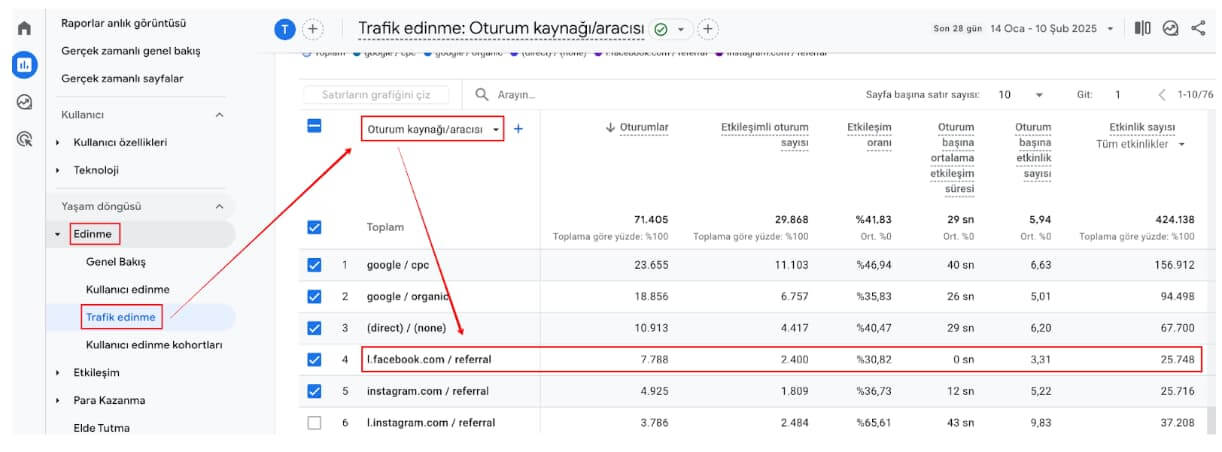 ga4 sosyal medya takibi 2 ga4 sosyal medya takibi 2