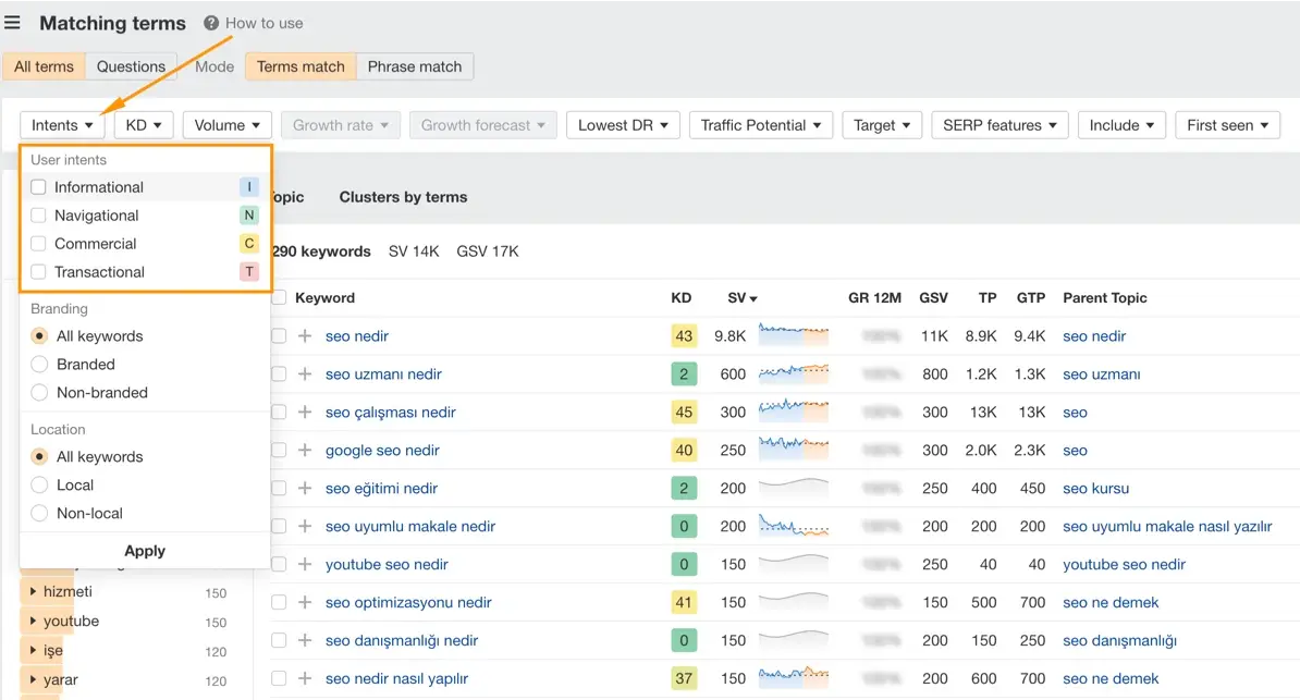 seo çalışmalarında blog içeriklerinin önemi